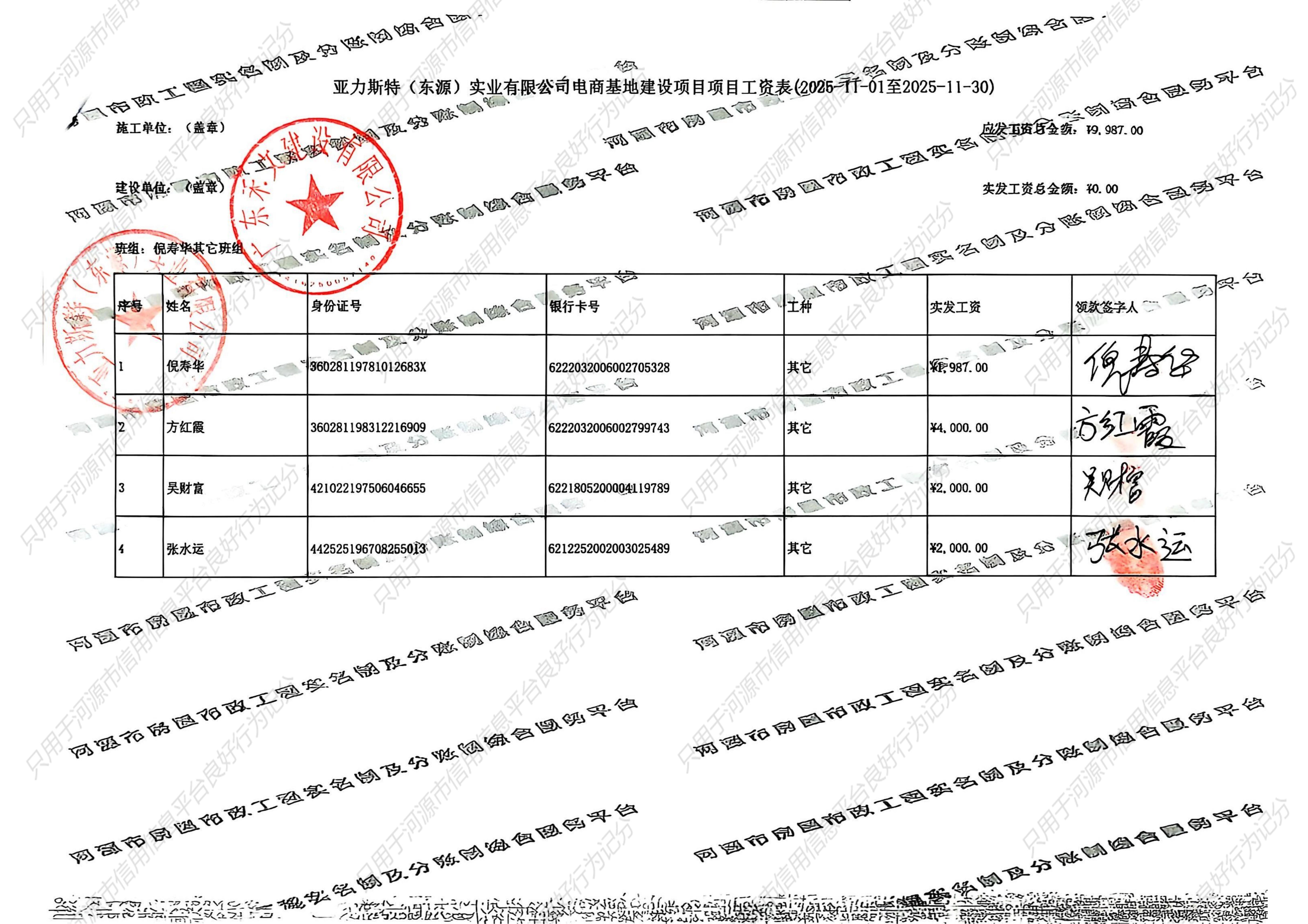亚力斯特-农民工工资表11月_02